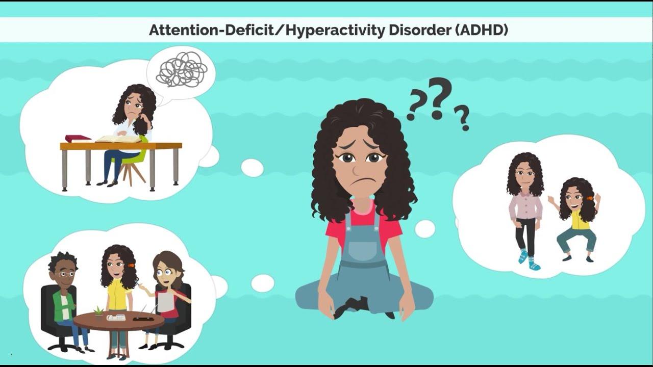 ADHD - Dr.Nitish Dubey Clinic